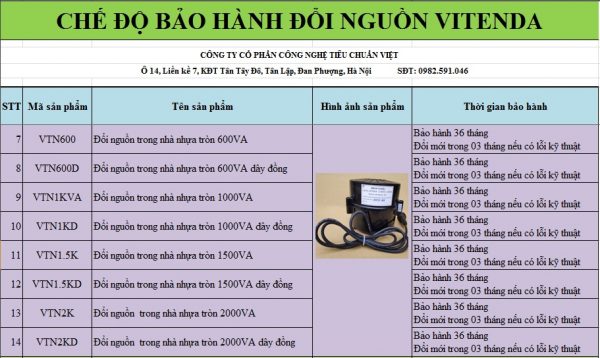 bao-hanh-doi-nguon-vitenda-2