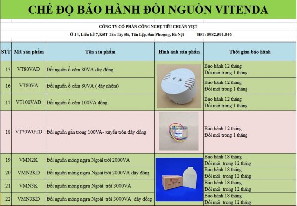 bao-hanh-doi-nguon-vitenda-3