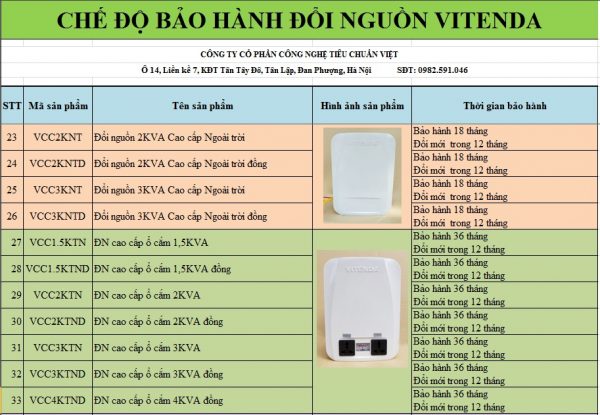 bao-hanh-doi-nguon-vitenda-4